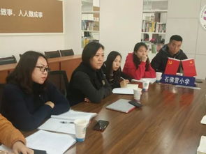 北师大“高参小”项目校研究课题 走进朝阳区石佛营小学、八里庄中心小学、朝阳中心小学